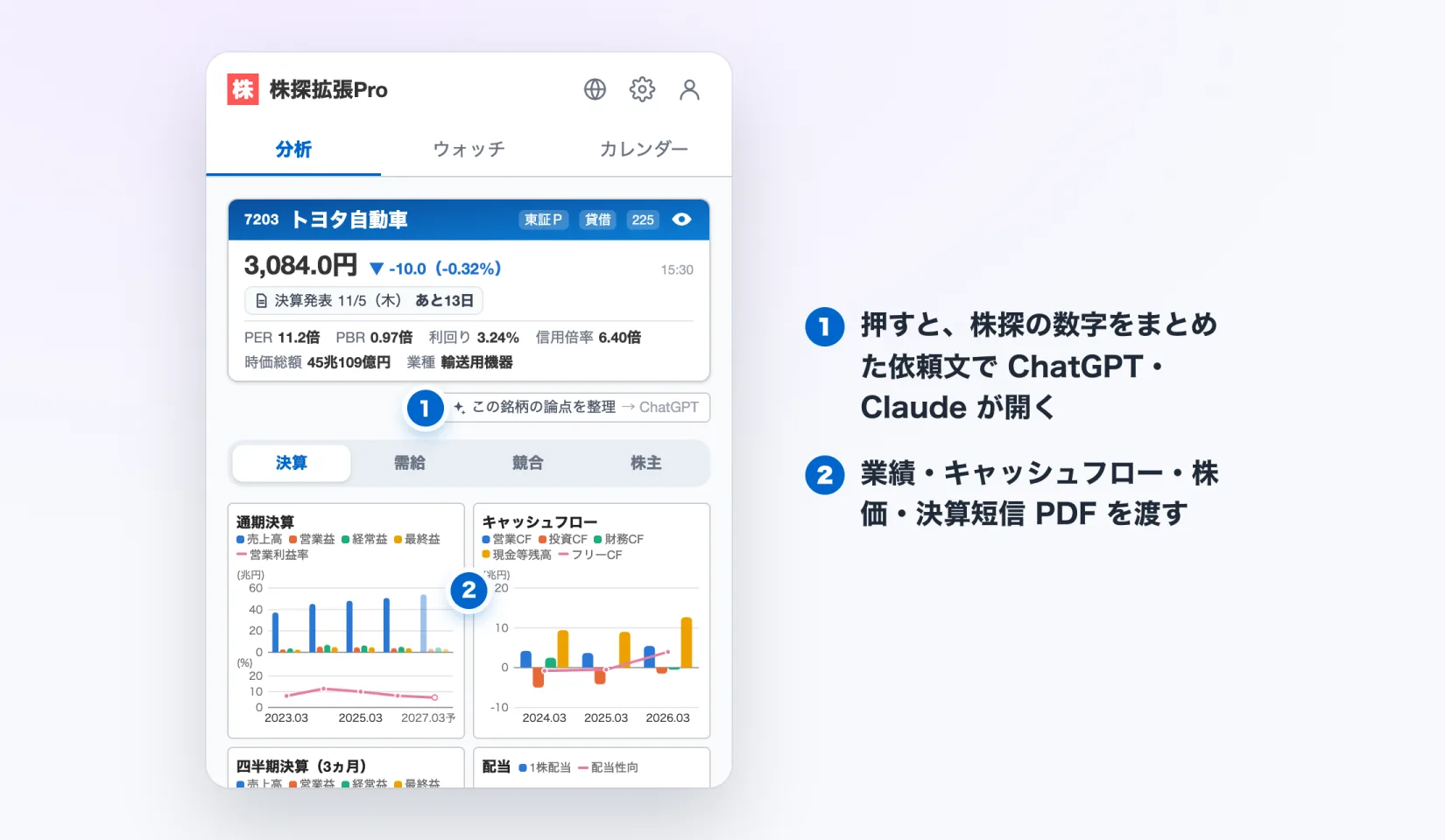 株探拡張Proの分析タブ。「この銘柄の論点を整理」ボタンと、業績のグラフ