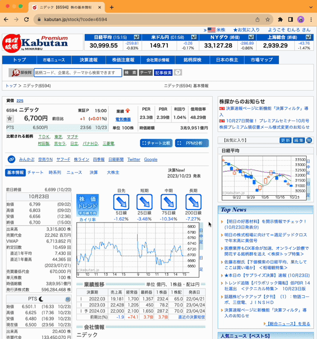 KM プロフ推奨◎ コメント値段交渉⭕️商品 Phyrex on X: 