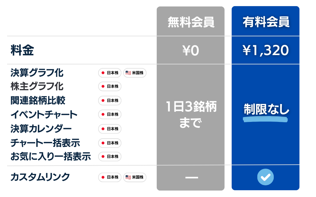 リッチな株主　鈎足株価判断 　　プログラム リッチな株主 鈎足株価判断 プログラム GzgLDNdbkAAXsTh.jpg:large